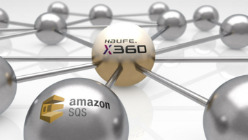 API Haufe X360 - Amazon SQS